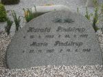 Marie Pindstrup.JPG